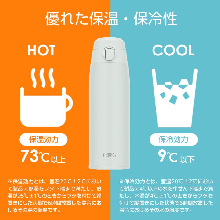 THERMOS（サーモス） 水筒 真空断熱ケータイマグ JPC-800 800ml