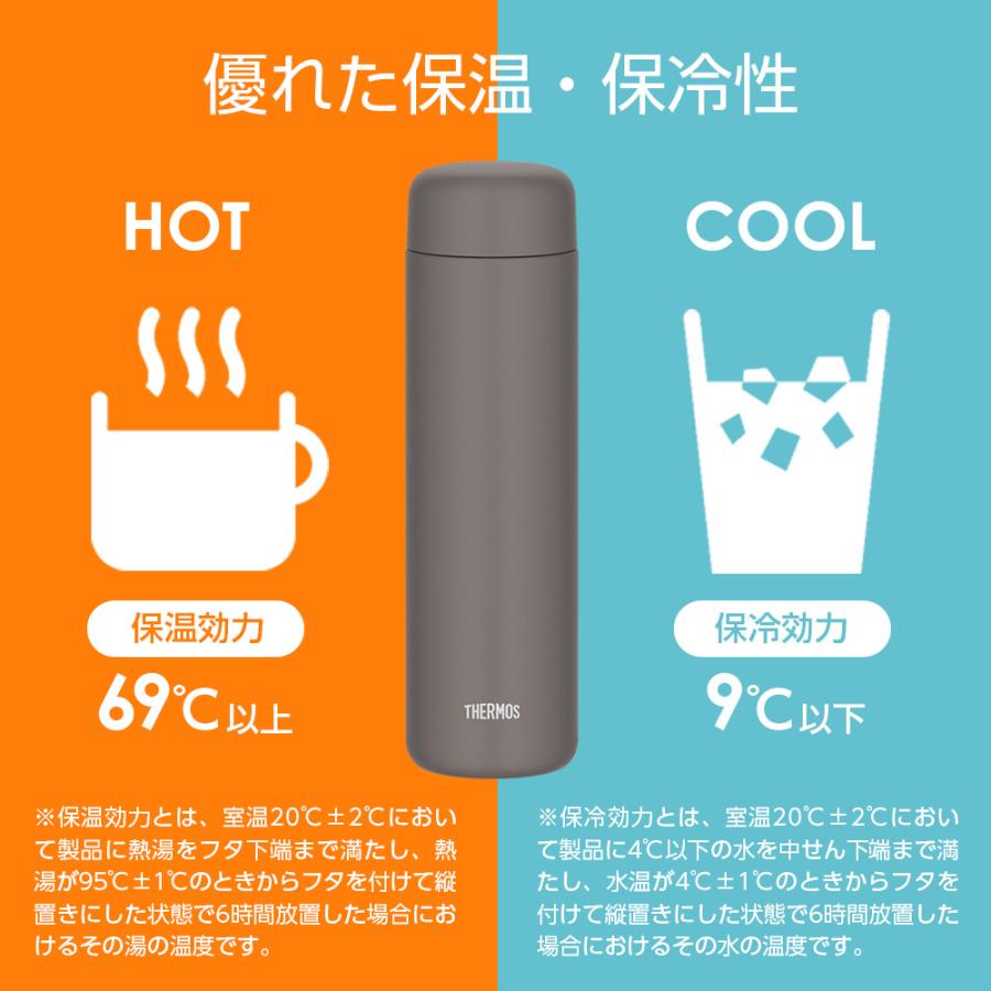 THERMOS（サーモス） 水筒 真空断熱ケータイマグ JPB-650 650ml