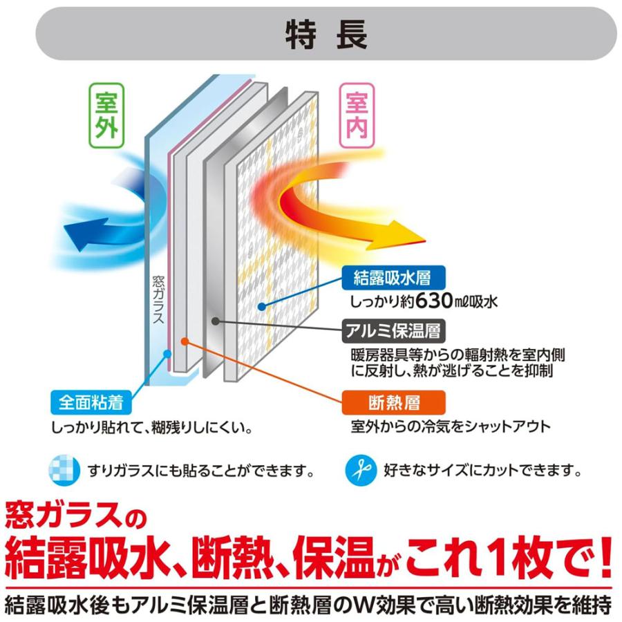 新品✨アールR窓用 三層断熱シート32枚 すりガラス対応✨レース柄 結露カビ予防 楽天市場】窓 断熱シート マドピタシート すりガラス対応 90×180cm