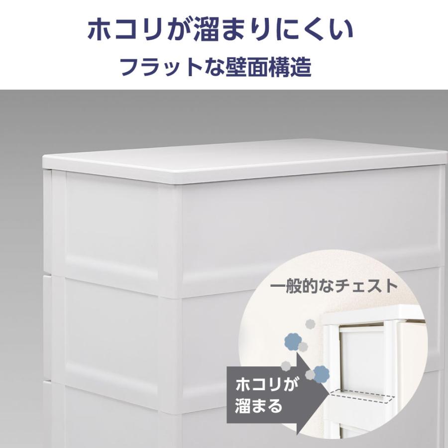 Fits 衣類ケース フィッツチェスト 幅55cm 5段 5505 ホワイト/グレー