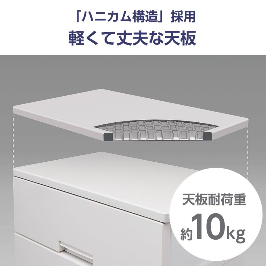 Fits 衣類ケース フィッツチェスト 幅65cm 5段 6505 ホワイト/グレー