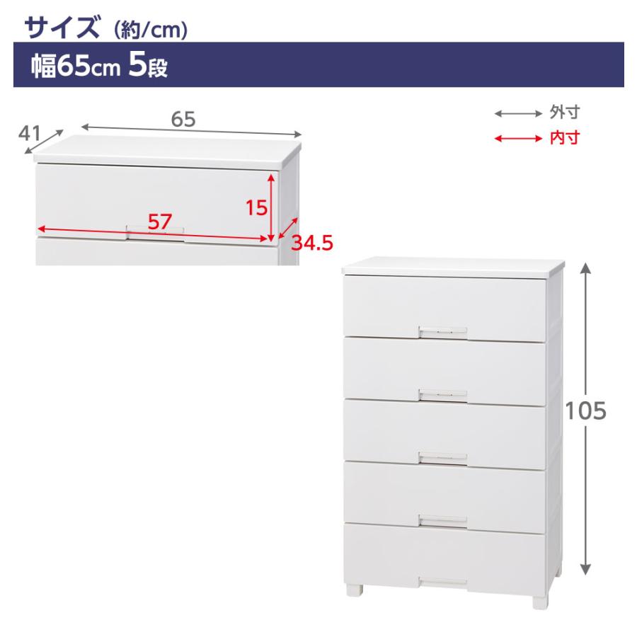 Fits 衣類ケース フィッツチェスト 幅65cm 5段 6505 ホワイト/グレー