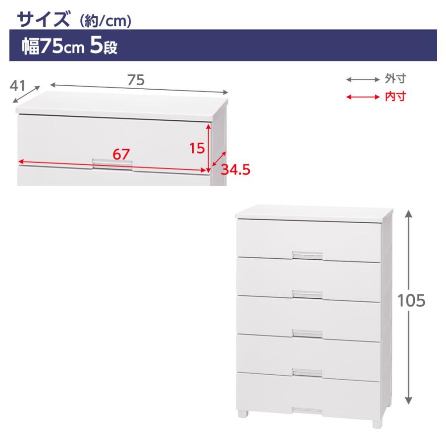 Fits 衣類ケース フィッツチェスト 幅75cm 5段 7505 ホワイト/グレー