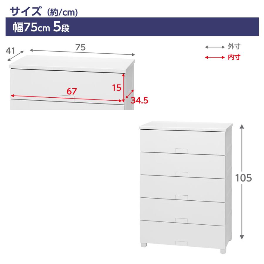 Fits 衣類ケース フィッツチェスト フルフラット 幅75cm 5段 7505