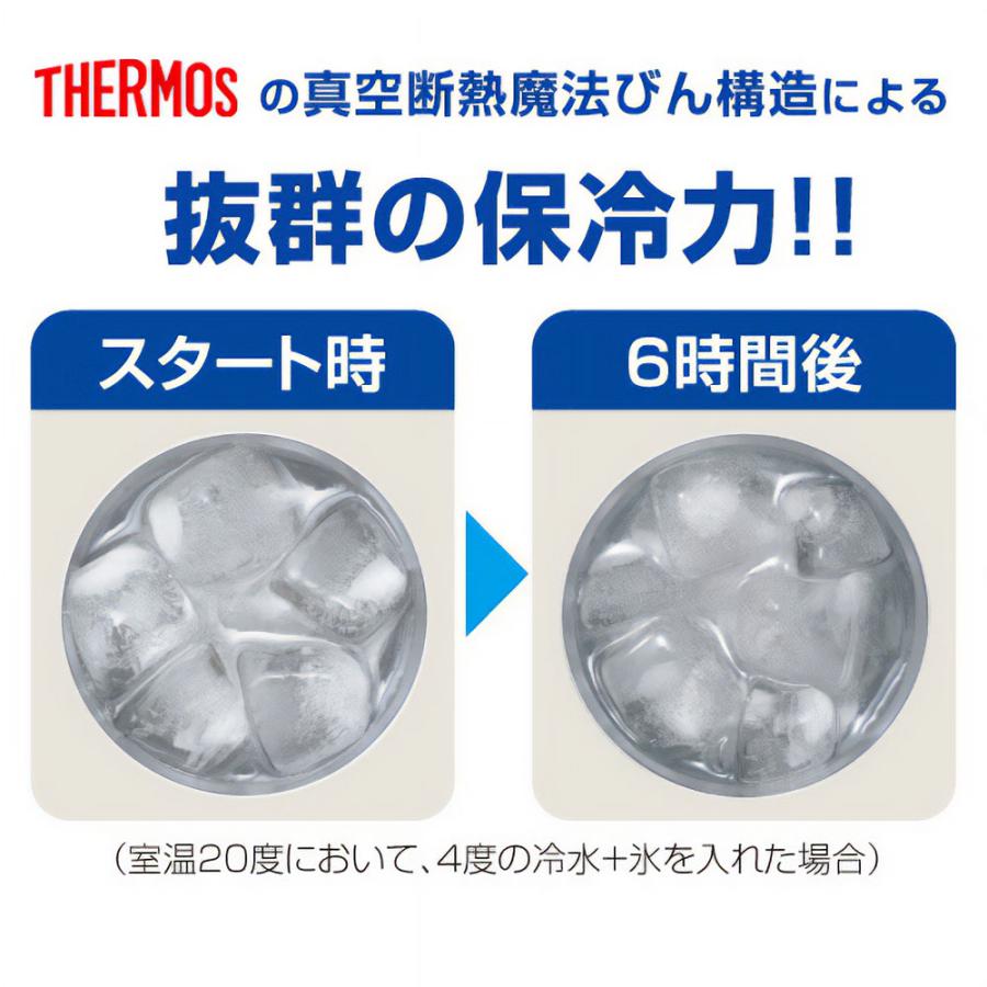 サーモス 真空断熱タンブラー 420ml JDY-421C ｜ THERMOS タンブラー ステンレス 魔法瓶 食洗機対応 おしゃれ 保温 保冷 ビア | THERMOS | 02