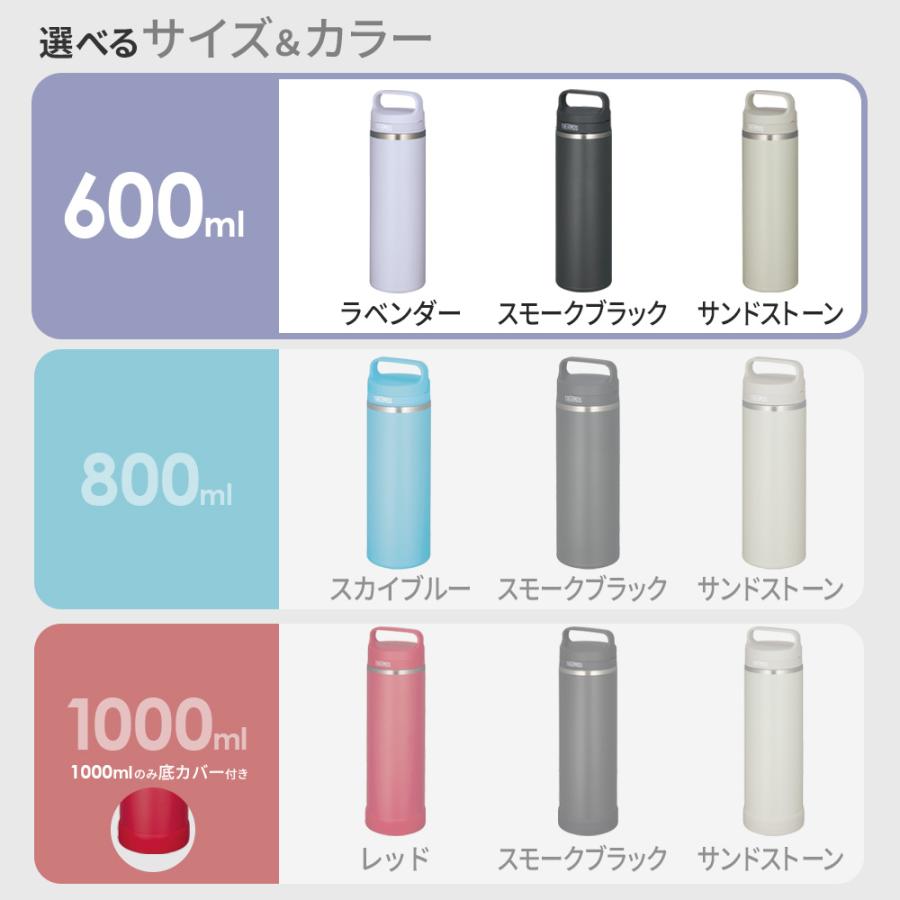 サーモス　確認用 サーモス・真空断熱ポケットマグ（150ml）【カラー選択可】 | 【販促