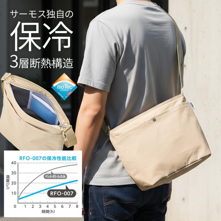 THERMOS（サーモス） 保冷ショルダーバッグ RFO-007 ｜ 保冷バッグ
