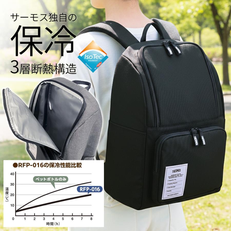 THERMOS（サーモス） 保冷バックパック RFP-016 ｜ 保冷 リュック 保冷