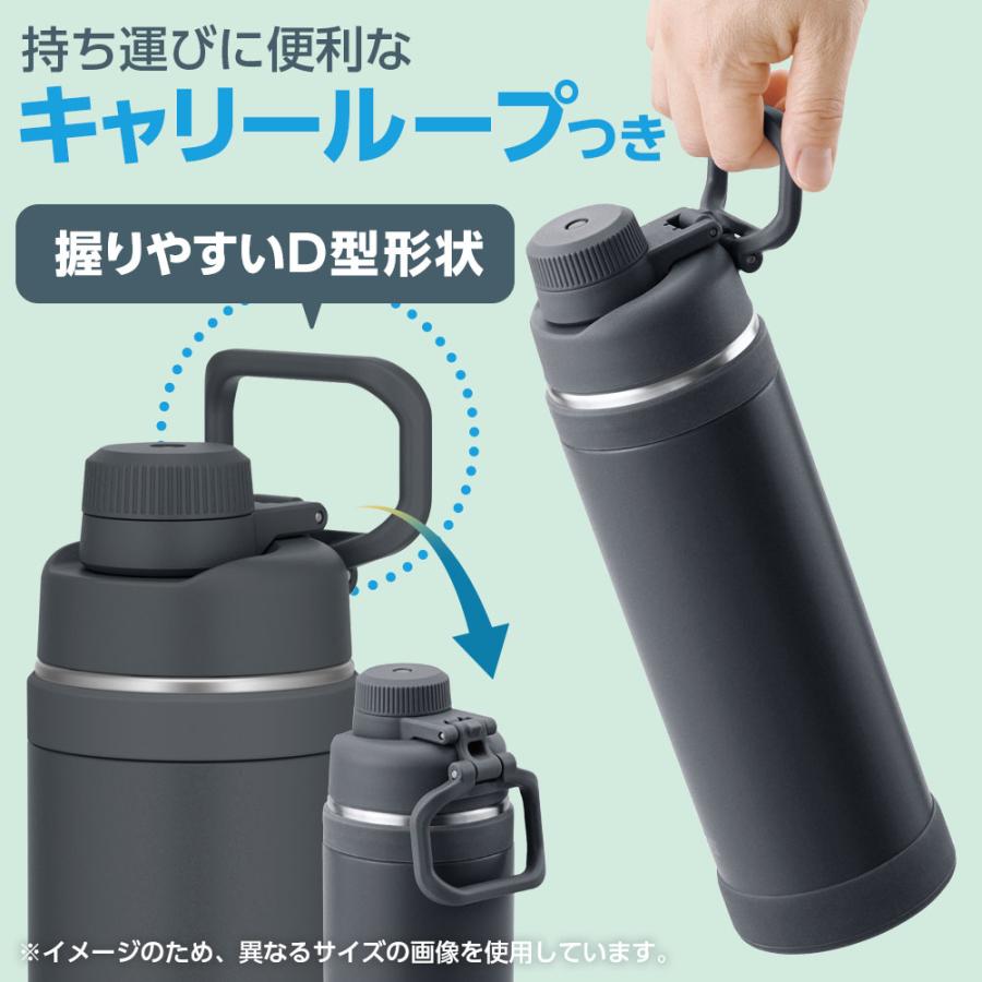 THERMOS（サーモス） ループ付き水筒 真空断熱スポーツボトル 2L FJU
