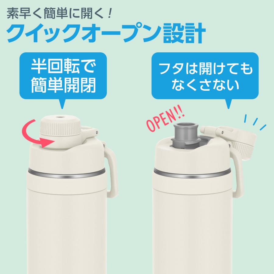 THERMOS（サーモス） ループ付き水筒 真空断熱スポーツボトル 2L FJU