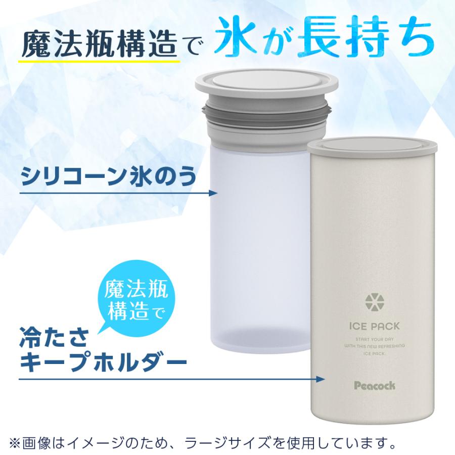 ピーコック 保冷氷のう アイスパック ラージ + 氷嚢スペア 2セット ｜ シリコン氷のう ラージ 携帯氷のう 保冷剤 暑さ対策 通勤 通学 ネックク