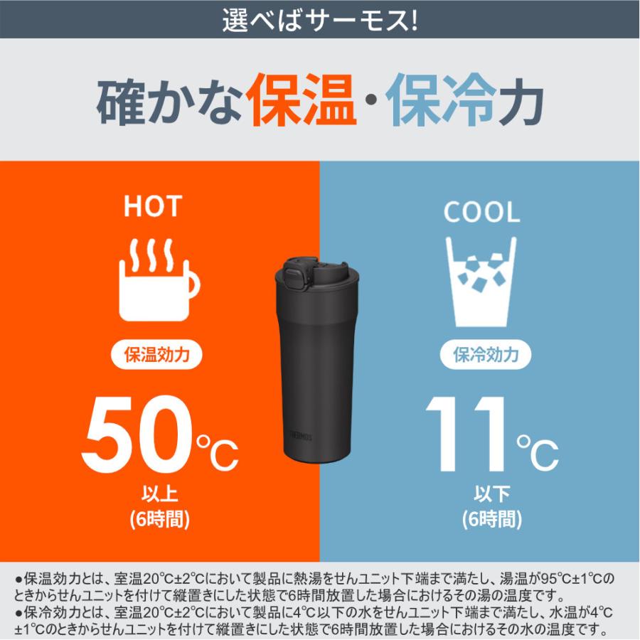 THERMOS（サーモス） 水筒 ケータイタンブラー 真空断熱 直飲み ロック