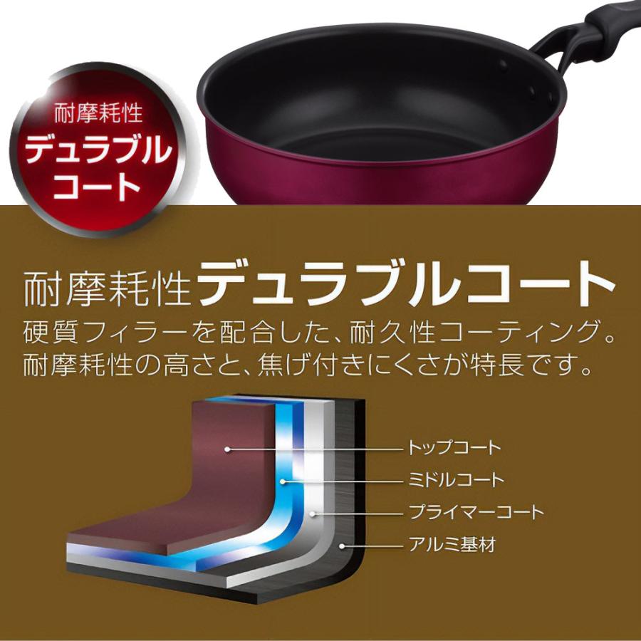 THERMOS（サーモス） 調理器具セット 炒め鍋7点セット 3〜4人家族向け