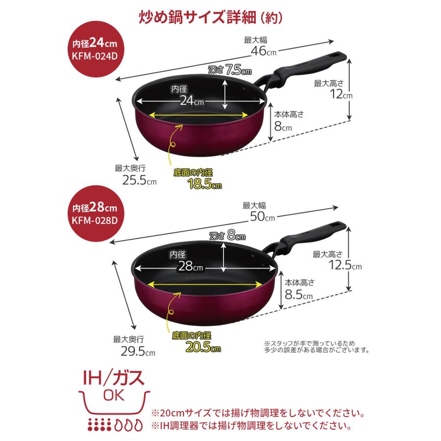 THERMOS（サーモス） 調理器具セット 炒め鍋7点セット 3〜4人家族向け