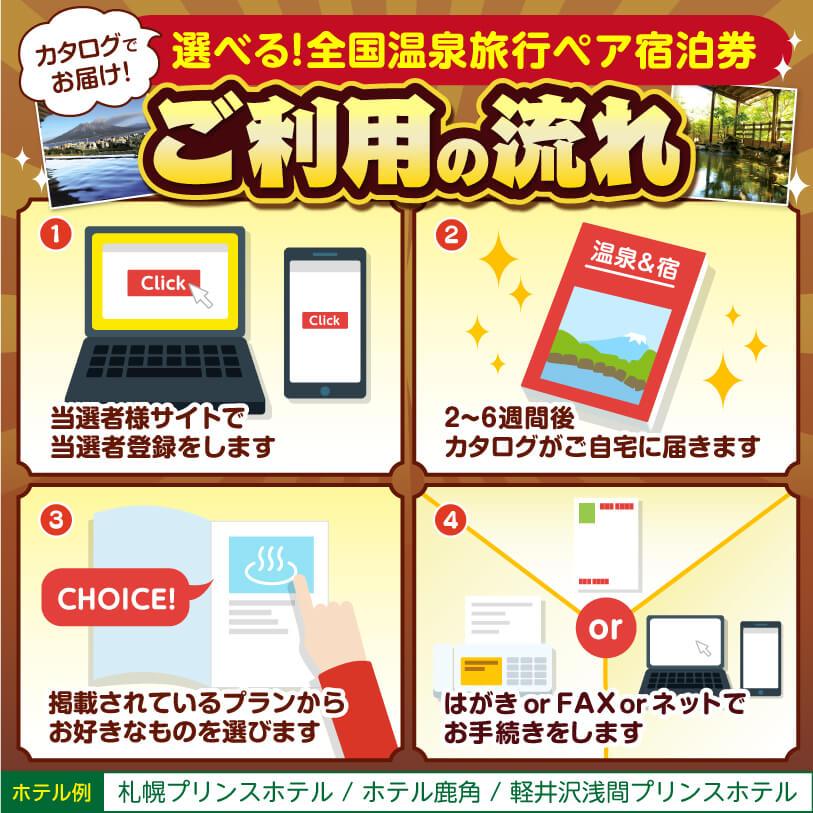 忘年会 景品セット 25点 結婚式二次会 ゴルフコンペ イベント パーティーにも最適！目玉は選べる！全国温泉旅行ペア宿泊券！忘年会の景品に！_10