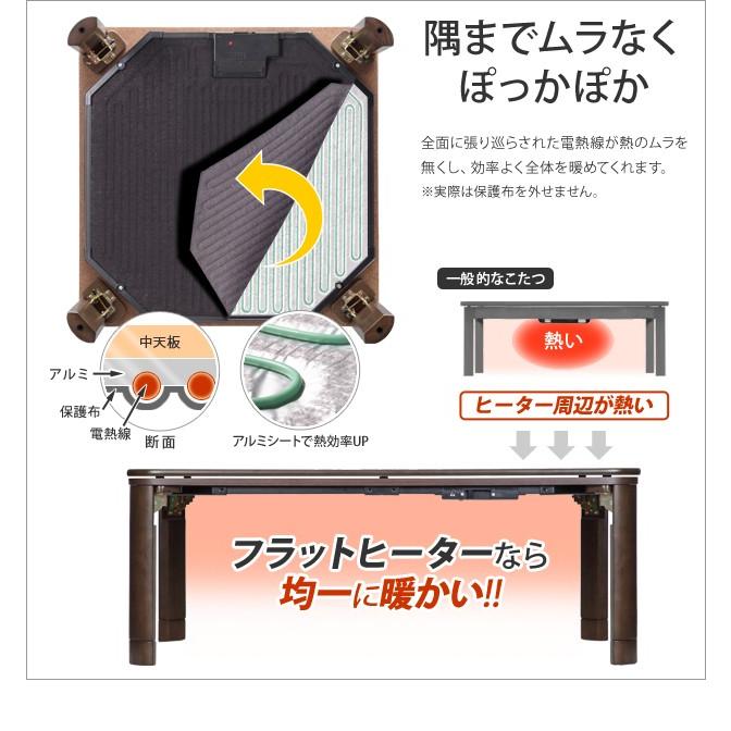 テーブル こたつ 高さ調節 フラットヒーター折れ脚こたつ フラットモリス 75x75cm 正方形コタツ炬燵折りたたみ G 正方形 こたつテーブル フラット G すまいのコンビニ 通販 Yahoo ショッピング
