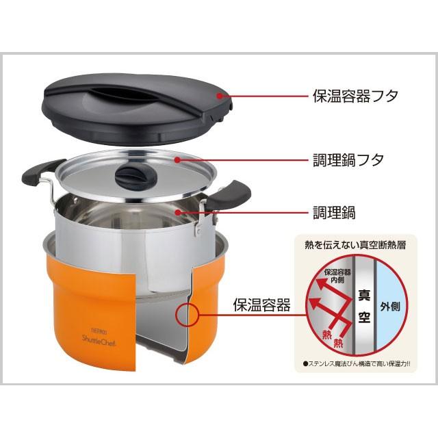 THERMOS（サーモス） シャトルシェフ カラー2色 30×24×17.5cm KBF