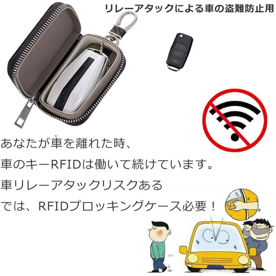 リレーアタック防止用スマートキーケース 電波遮断ケース 車盗難防止 Puレザー 磁気防止 スキミング防止 スマートキー用 キーホルダー キーケース キーカバー Phonebox06 ヘルツ 通販 Yahoo ショッピング