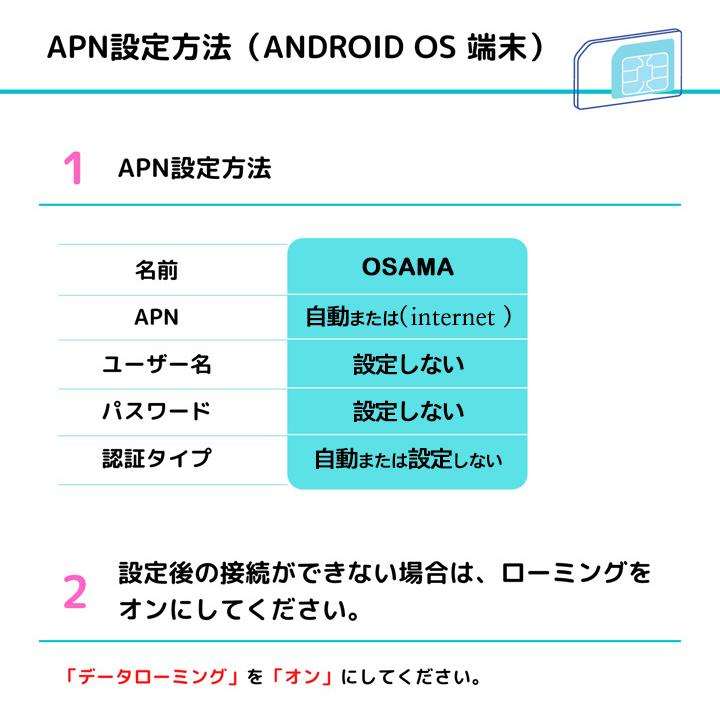 全商品オープニング価格プリペイドSIM 毎日2GB 4日 simカード SKTネットワーク 格安SIM データ専用 韓国 SIMプリー 4GLTE対応 SIMカード GLOBAL SIM 台湾 台北 7日間 データ無制限 (1GB 日高速)(容量を使い切っても利用期間内は最大384kbps) データ通信専用 シムフリー端末のみ対応 追加費用なし・契約不要