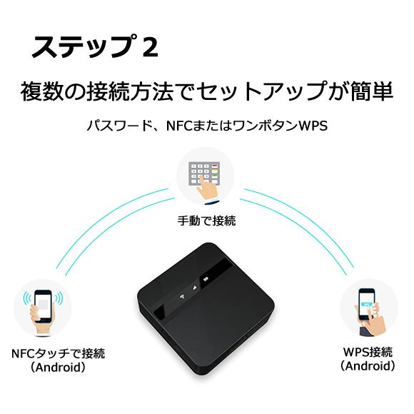 wifi レンタル 3GB 毎日 60日 無制限 高速回線 送料無料 レンタルwifi ポケットwifi 国内 出張 旅行 入院 一時帰国 テレワーク 在宅 勤務 引越し UZ-200_2