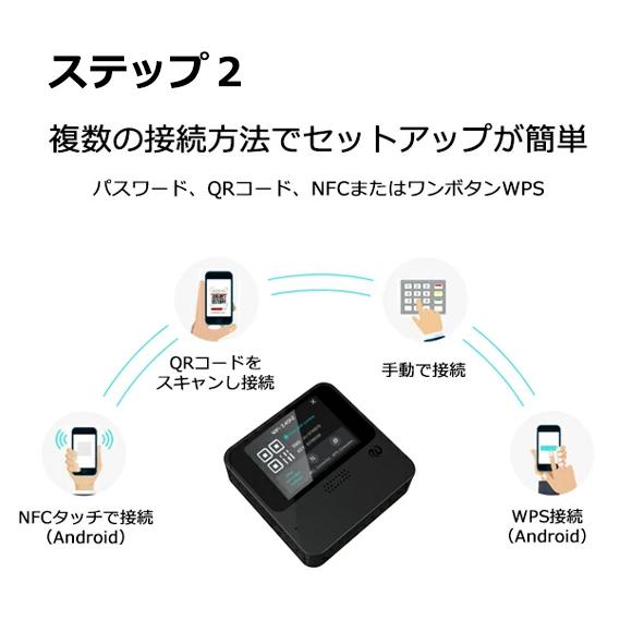 wifi レンタル 2GB 毎日 90日 無制限 高速回線 送料無料 レンタルwifi ポケットwifi 国内 出張 旅行 入院 一時帰国 テレワーク 在宅 勤務 引越し UZ-201｜yhplus-shop｜03