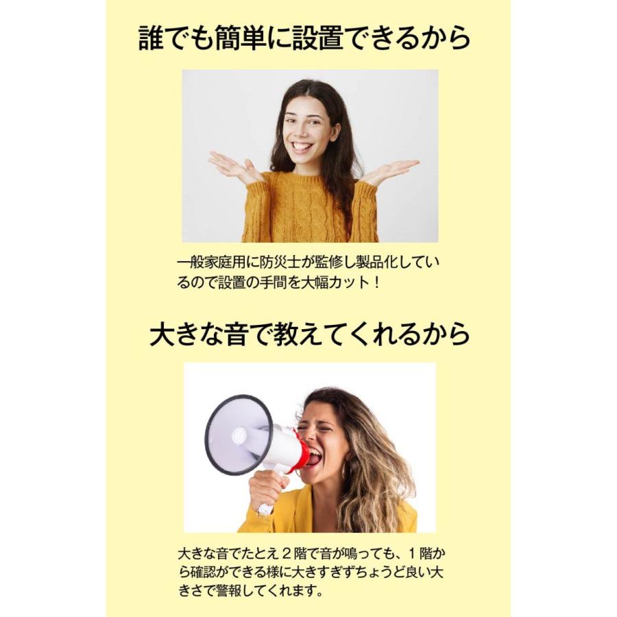 iHouse all 正規品一酸化炭素 火災警報器 火災報知器 警報器 チェッカー COアラーム 警報機 一酸化炭素警報機 一酸化炭素チェッカー センサー 警報 検知器 :10000164:YHストア - 通販 - Yahoo!ショッピング iHouse all 正規品一酸化炭素 火災警報器 火災報知器 警報器 チェッカー COアラーム 警報機 一酸化炭素警報機 一酸化炭素チェッカー センサー 警報 検知器 :10000164:YHストア - 通販 - Yahoo!ショッピング