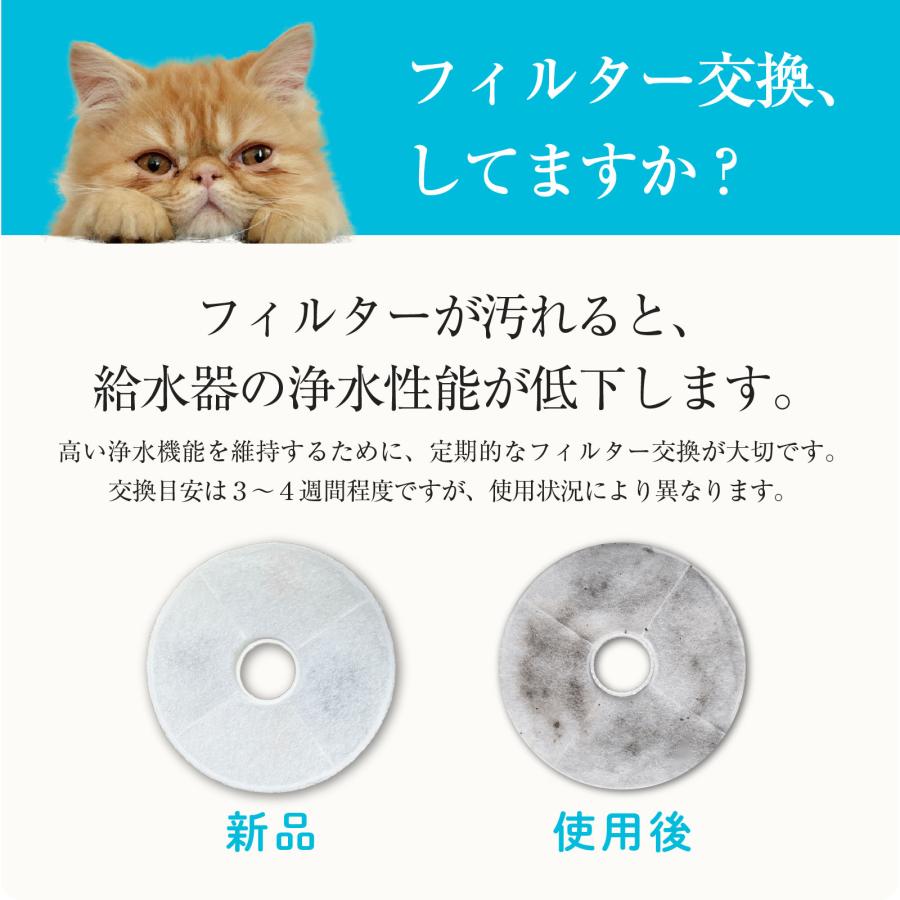 curious 自動給水器用 フィルター 2枚×1箱 活性炭 水飲み器 自動水やり