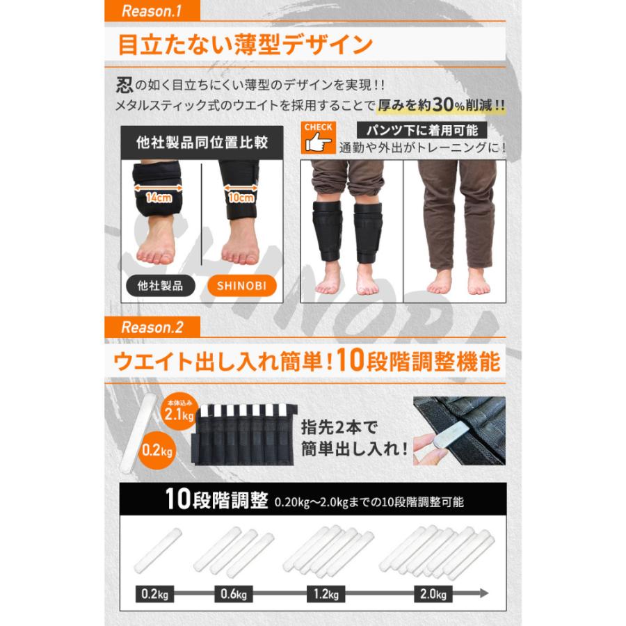 シノビウェイト Ankle・Wrist2点セット 10段階調整 薄型 4.2㎏ TENASGEAR シノビアーマー【厚み30％オフ服下着用可】アンクル