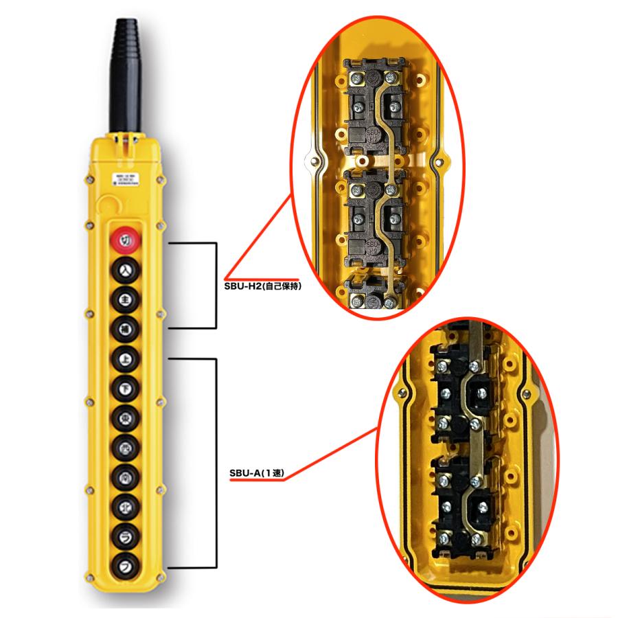 押しボタンスイッチ　防水　SBN-12-WZ　（切入主補／H　上下東西南北ラブ／A）