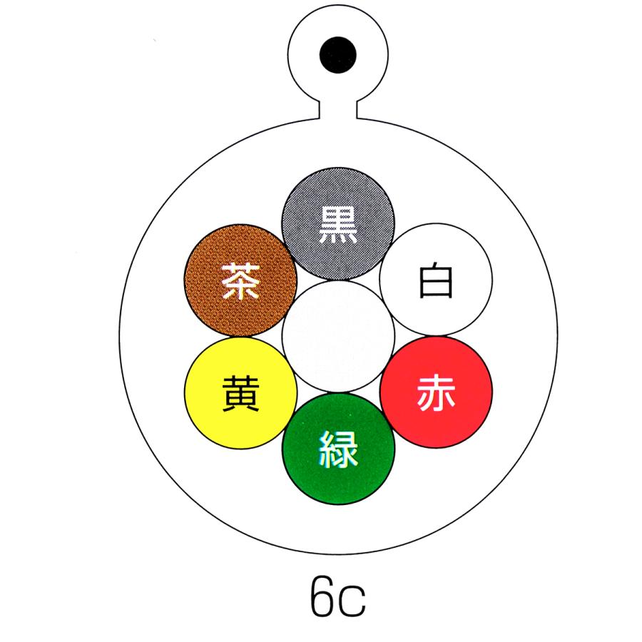 6芯 ホイスト ／ クレーン 押し釦用 柔軟耐震型 押しボタンケーブル