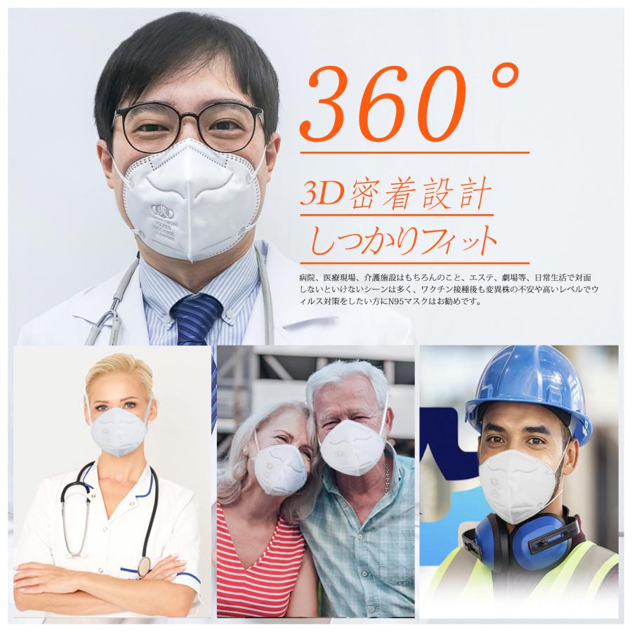 n95 マスク 医療用 コロナ対策 NIOSH認証 個包装 25枚 黒 折畳式