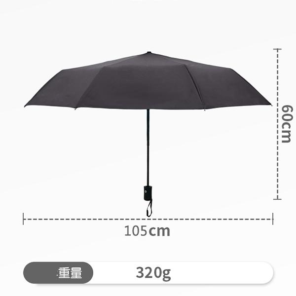 人気商品ランキング 傘 マインクラフト風 クリーパー 自動開閉 三つ折り 日焼け防止 Uvカット 梅雨対策 おもしろい 折りたたみ式 撥水加工 入園ギフト 玩具 プレゼント 誕生日 Aynaelda Com