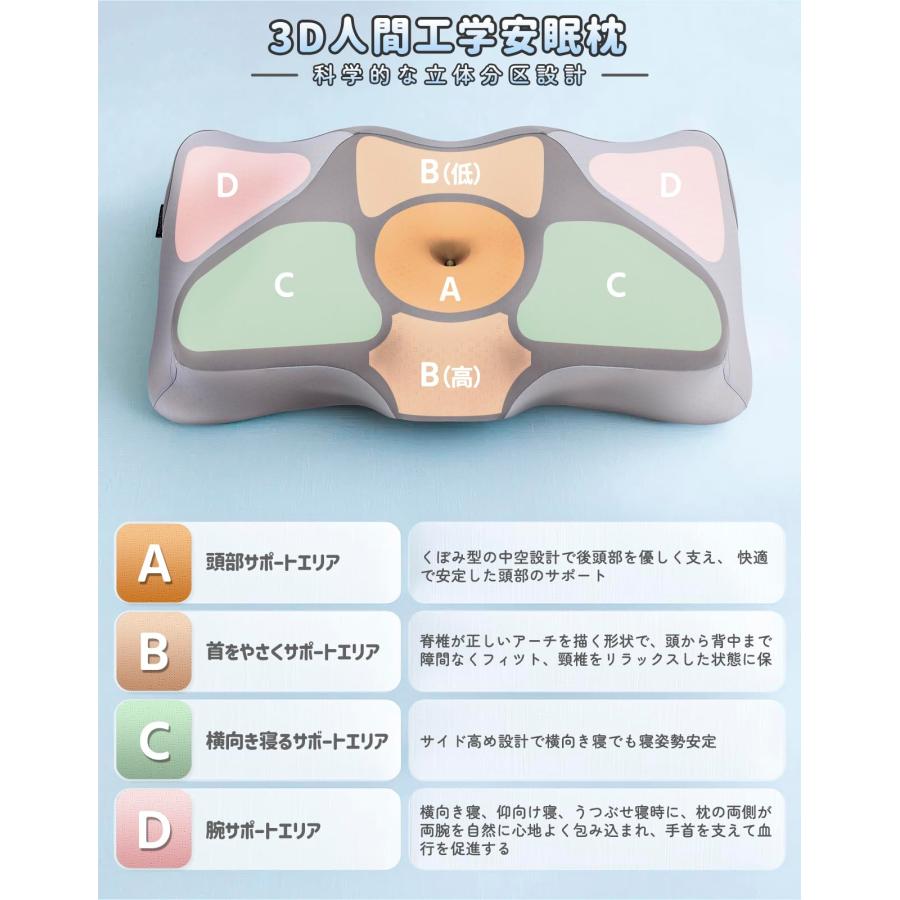 KOJIHOMU 枕 首が痛くならない 人気 睡眠 まくら 低反発枕 安眠