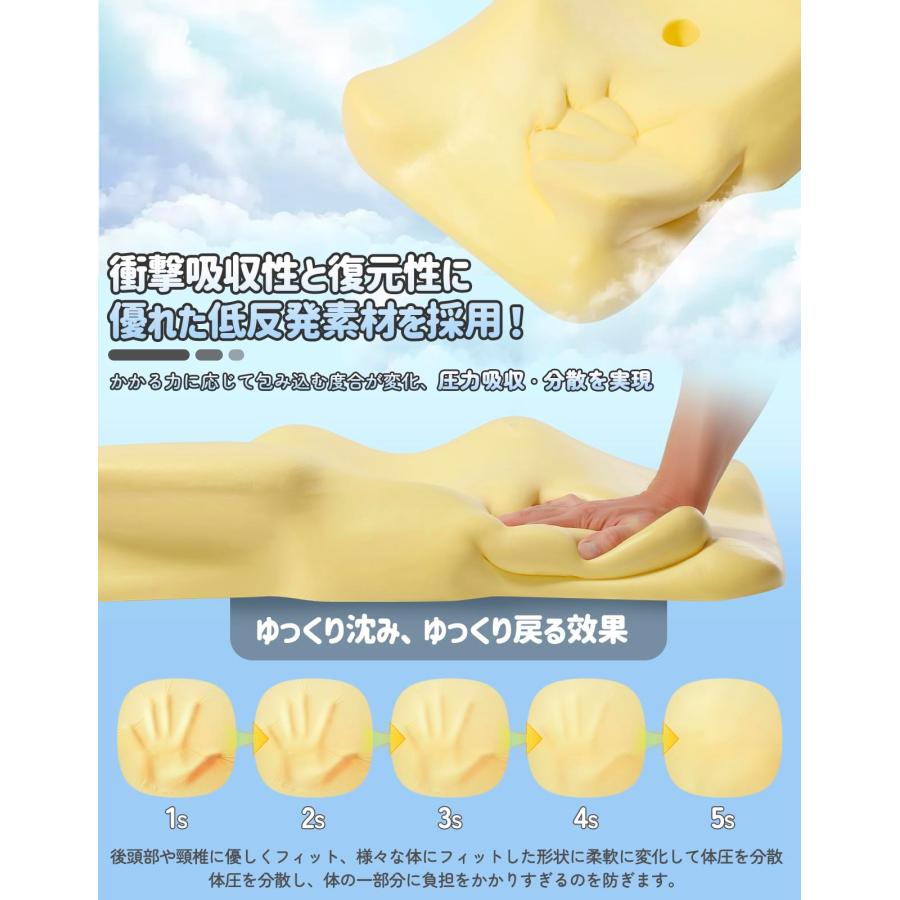 ✨新品未使用✨【2枚パック】枕 首が痛くならない 人気 (61*42*13cm) Amazon｜枕 首が痛くならない まくら 低反発枕 安眠枕 仰向け寝