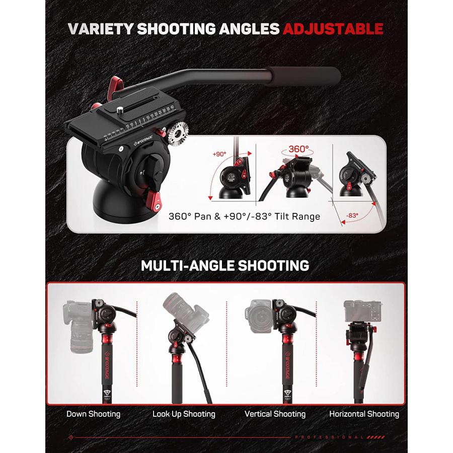 Manfrotto - Ifootage 一脚、雲台セット 並行輸入品】 iFootage カメラ用カーボン一脚+雲台セット Cobra