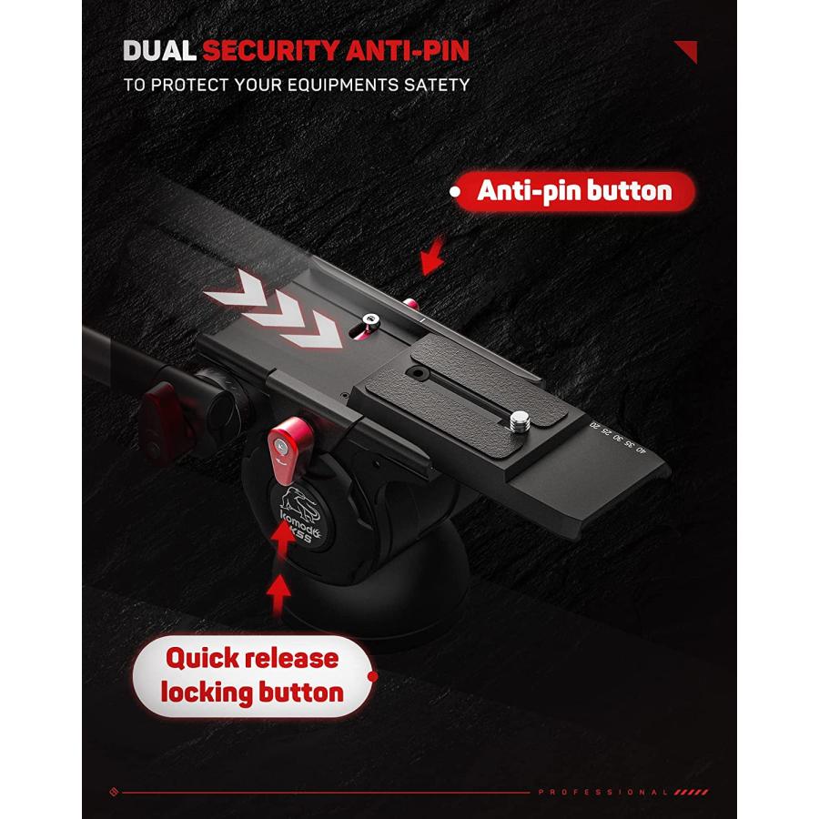 Manfrotto - Ifootage 一脚、雲台セット 並行輸入品】 iFootage カメラ用カーボン一脚+雲台セット Cobra