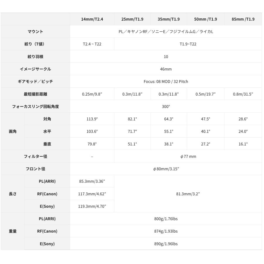 並行輸入品】Nisi ATHENA PRIME LENS 35mm T1.9 (PL-Mount) アテナ