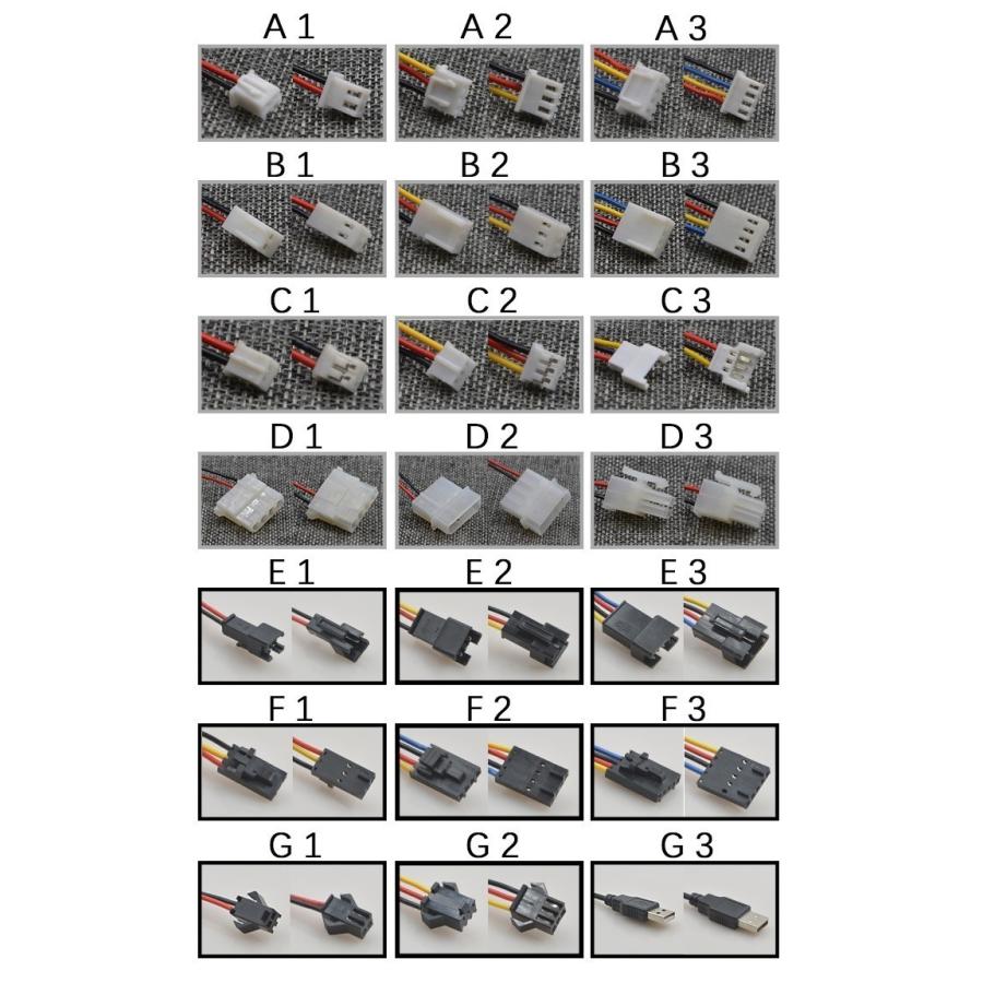 AVC 8020 12V 0.60A DASA0820B2U 8CM CPUファン 4線 PWM
