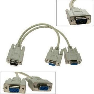 送料無料 VGAケーブル パソコン ディスプレイ 特殊 VGAミニD-sub15pin