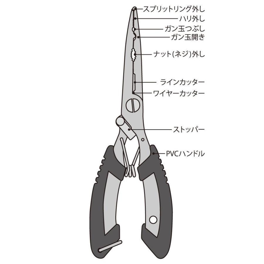 送料無料 釣り専用セット フィッシュグリップキャッチャー 魚掴み器