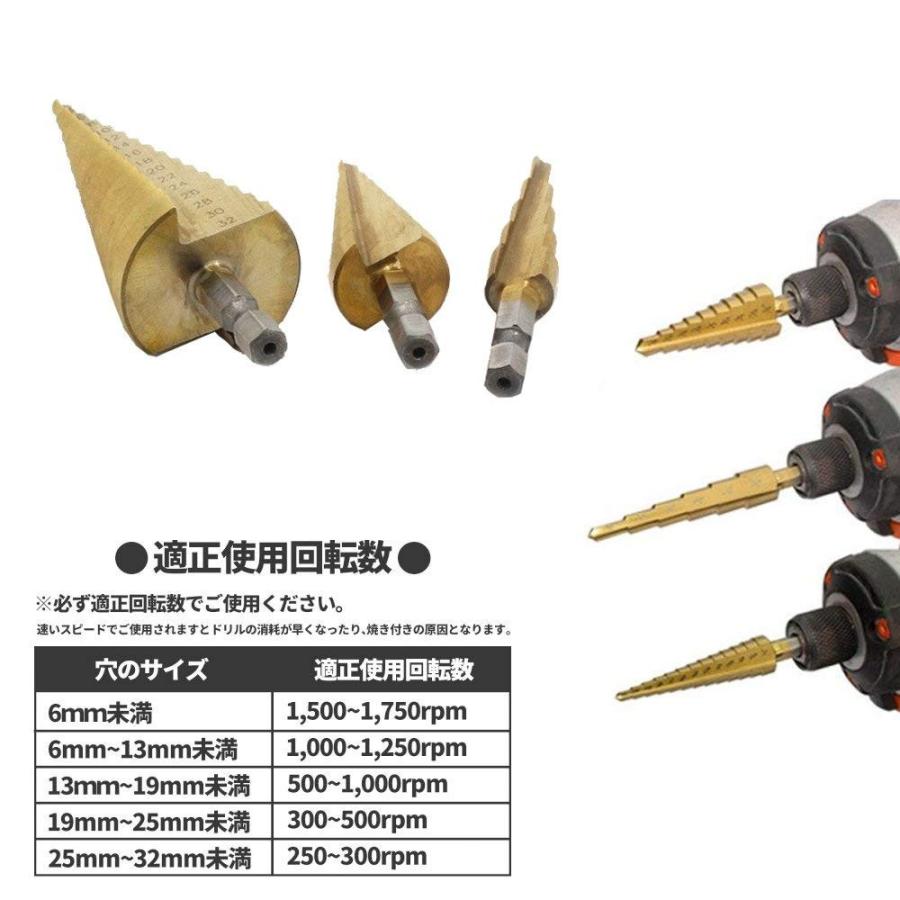 送料無料 ステップドリルセット タケノコドリル 六角軸 DIY工具 チタン