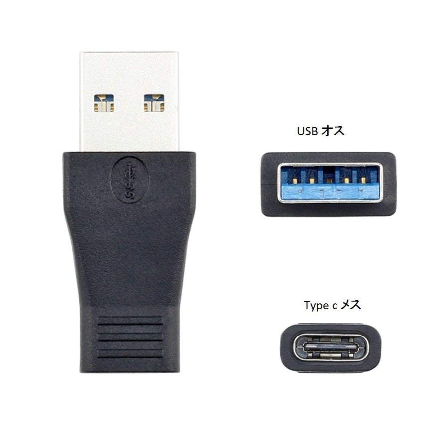 送料無料 USB Type-C アダプタ 変換 2点セット USB-Aオス → Cメス