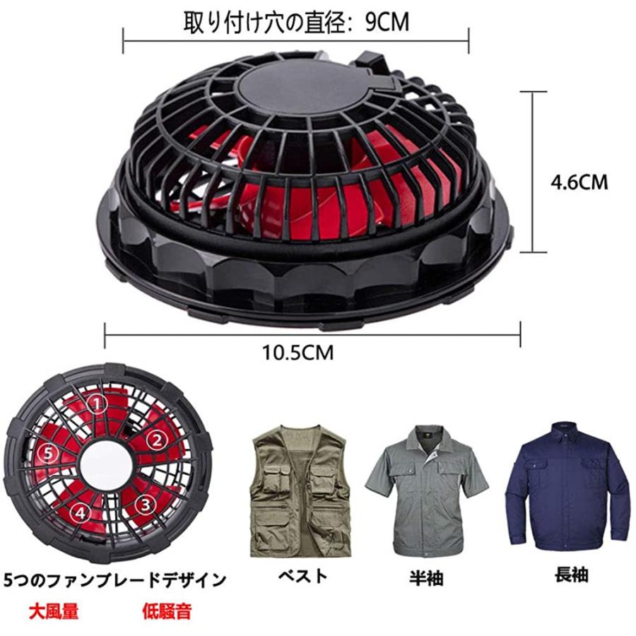 日本製 、作業着用 ファンユニット❗２セット❗プロフ必読。 空調作業服専用ファンセット 2つファン 扇風機ファン ファン