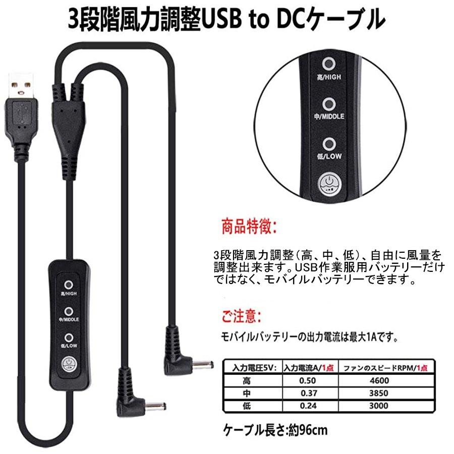 売り切り特価 作業服ファンユニット 5つファンブレード 3段階風力調整