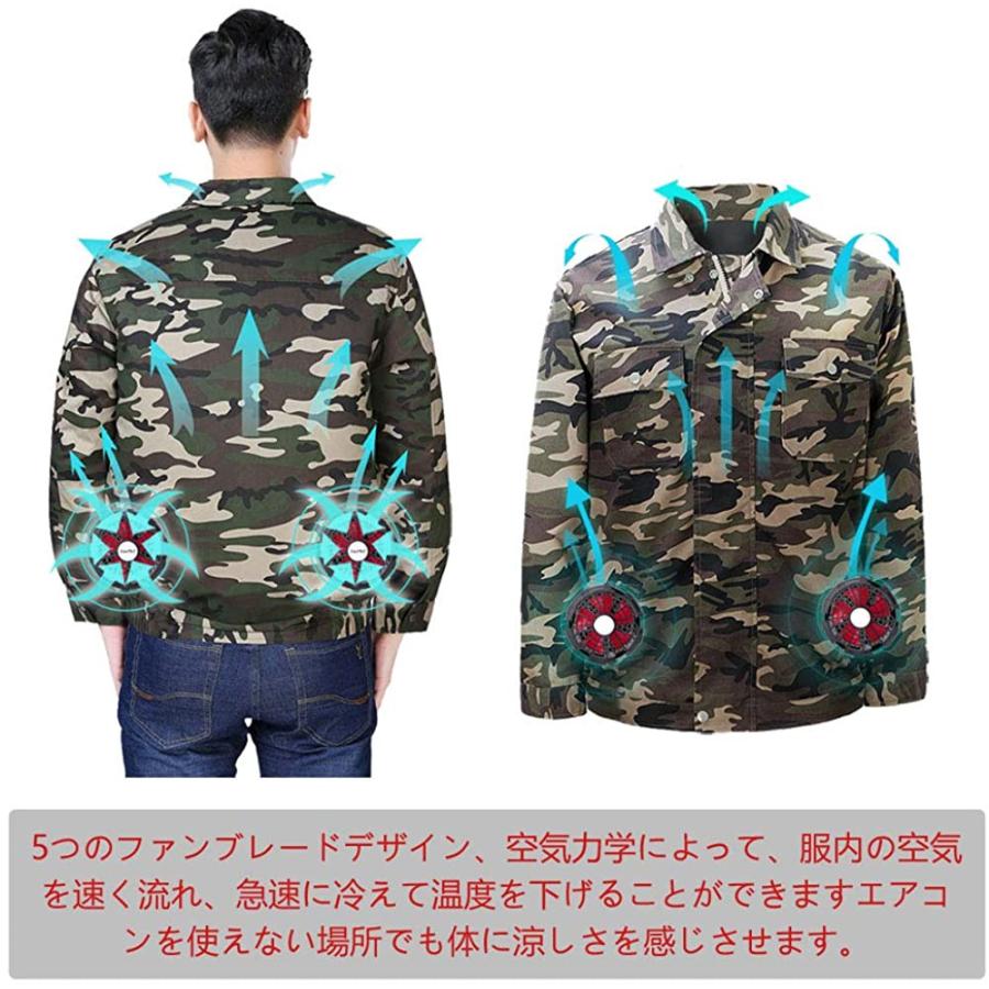 売り切り特価 作業服ファンユニット 5つファンブレード 3段階