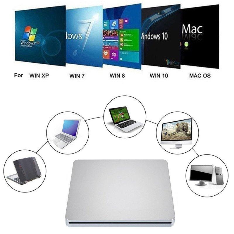 送料無料 USB2.0 Type-C外付けCD DVDドライブプレーヤー吸込み式 超スリム Mac MacBook Pro Air iMacデスクトップWindows 10/8/7 / XP / Vistaと互換性有｜yiyi｜04