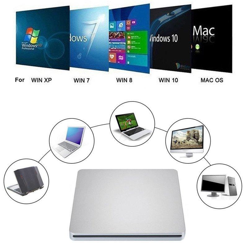 送料無料 還元割引 USB2.0 Type-C外付けCD DVDドライブ 送料無料 還元割引 USB2.0 Type-C外付けCD DVDドライブ