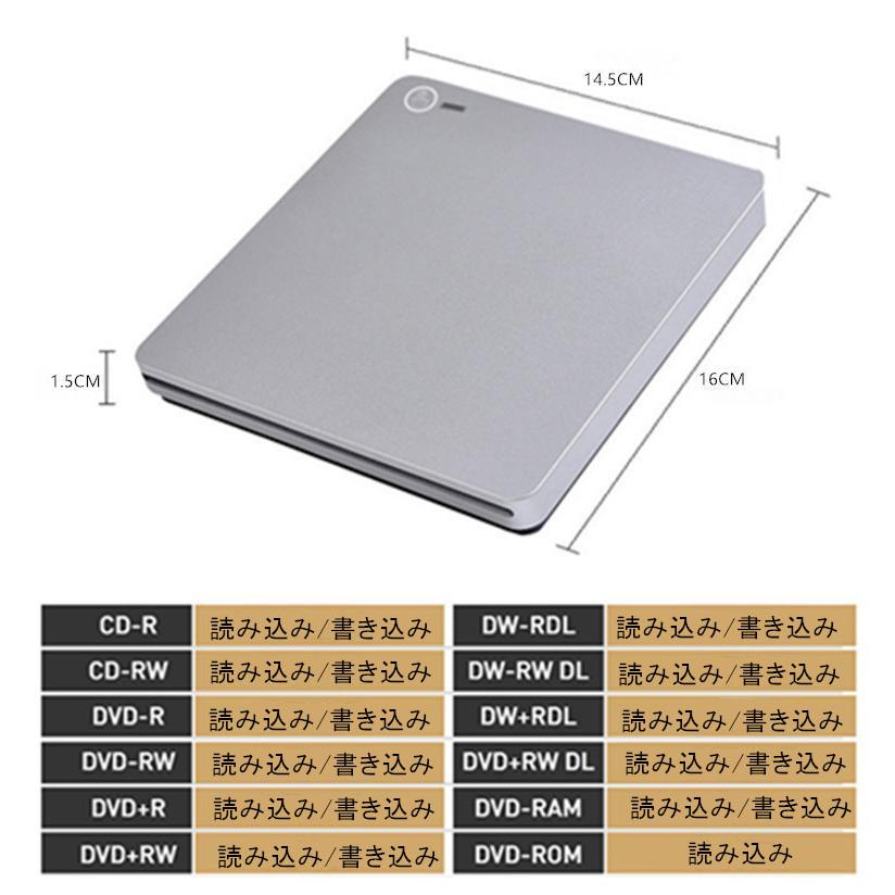 送料無料外付けDVDドライブ DVD プレイヤーUSB3.0＆ Type-c 98