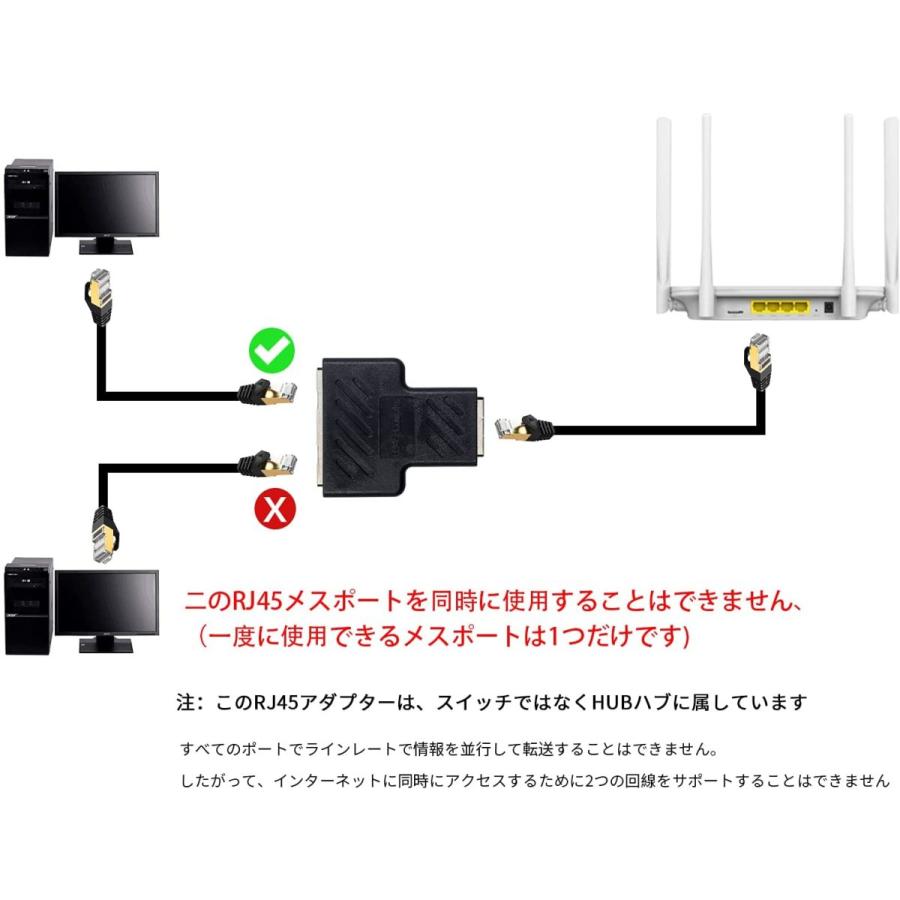 送料無料 RJ45 LAN 延長 コネクタ, RJ45 ケーブル用中継インターネット 有線 ケーブル 二 股 分岐 コンパクト ギガビット タ プラグ 8P8C メス-メス (2分岐)｜yiyi｜05