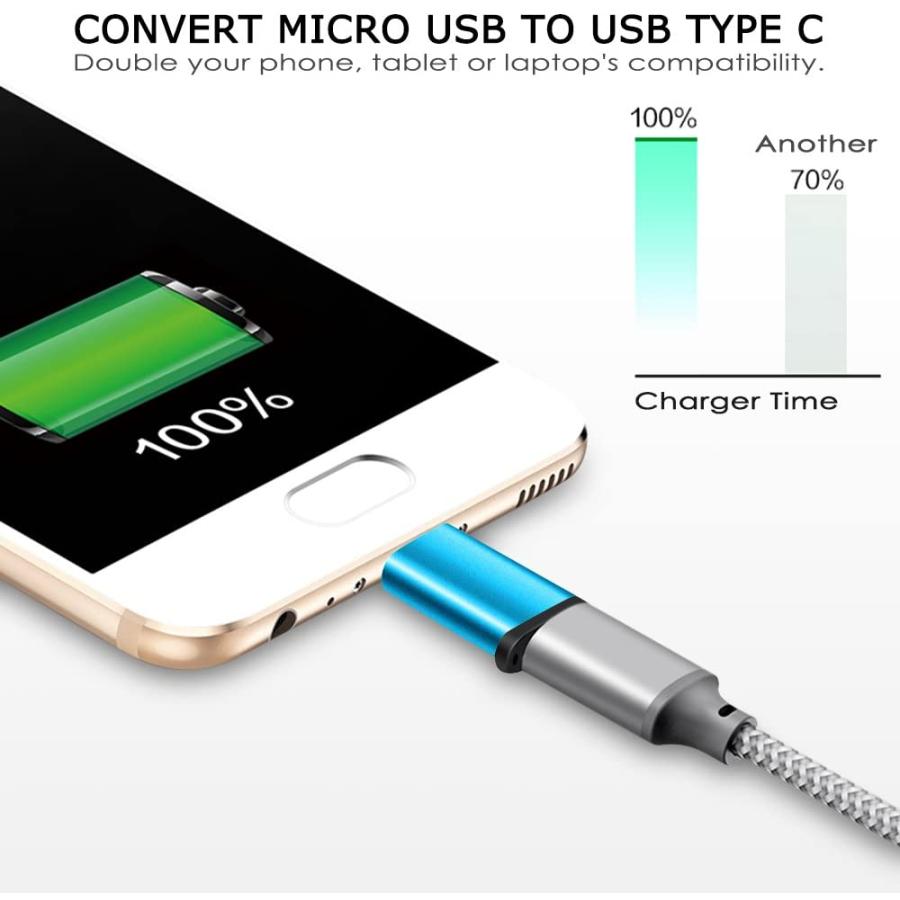 送料無料 USB Type-C アダプタ マイクロUSB から 変換コネクタ キー